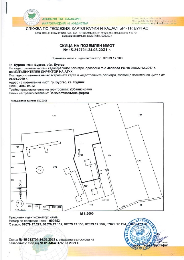 Plan cadastral